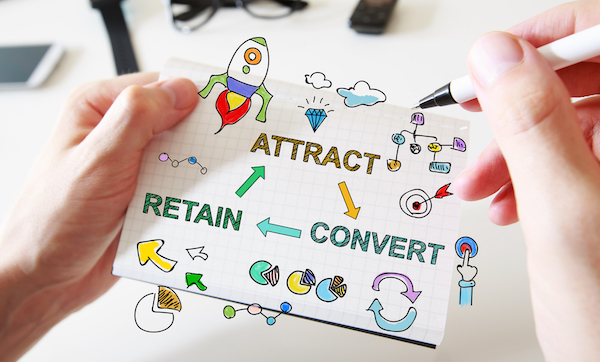 is inbound marketing a fad